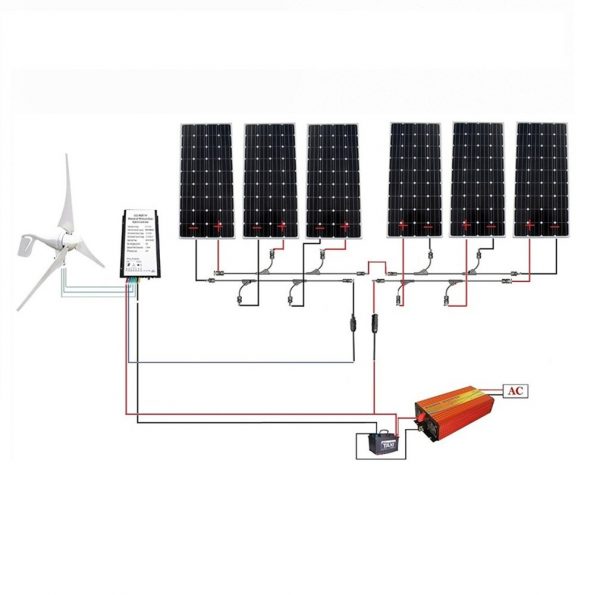 Solar Wind Hybrid 1.3KW Kit