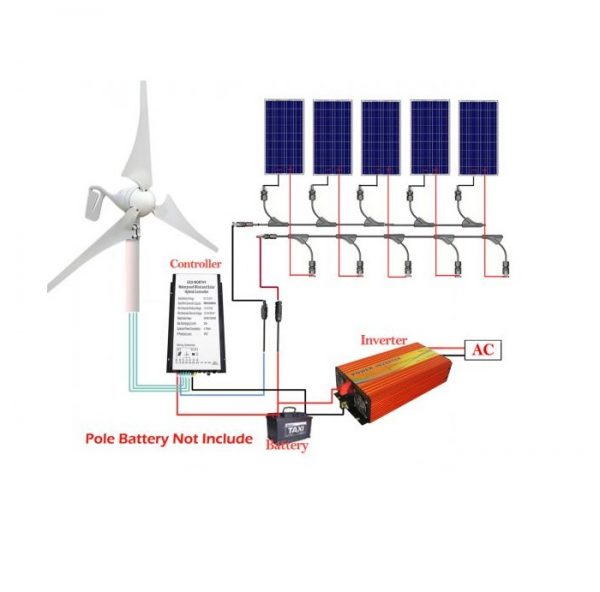 Solar Wind Hybrid 900W Kit
