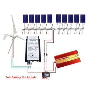 Solar Wind Hybrid 1.4KW Kit